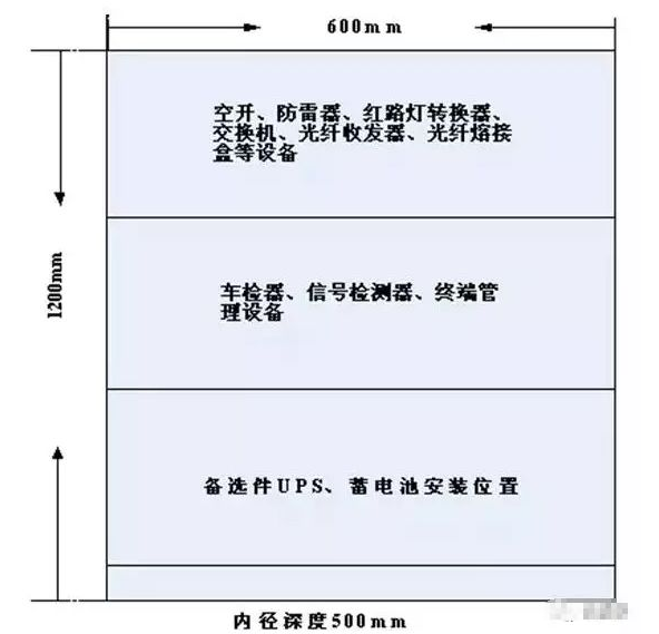 落地機(jī)柜安裝工藝