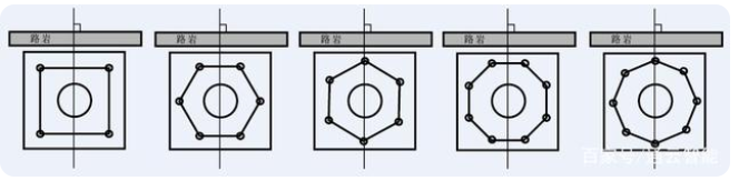 交通標(biāo)志桿件的配套應(yīng)用有哪些？