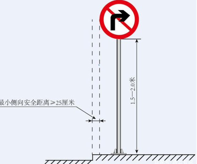 交通標(biāo)志桿件的配套應(yīng)用有哪些？